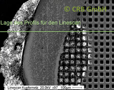 CRB GmbH | Imagen de Linescan MEB - Perfil | © CRB Analysis Service GmbH